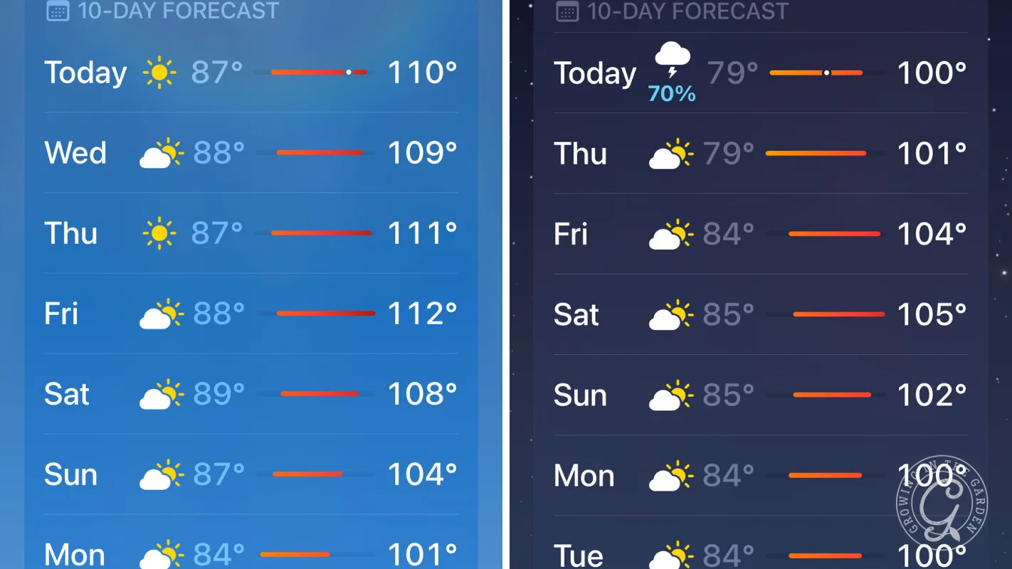 Two side-by-side 10-day weather forecasts showing on the left daily highs ranging from 99 to 112 degrees Fahrenheit with sunny and partly cloudy icons and on the right more mild weather in the low 100s.
