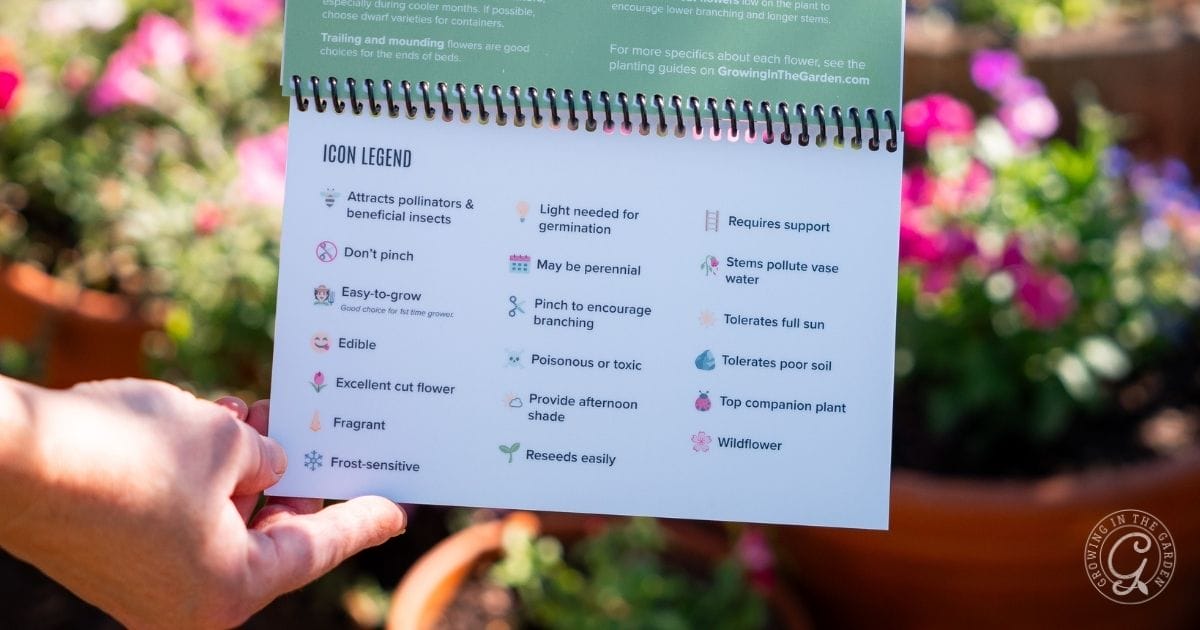 A hand holds a spiral-bound Low Desert Flower Planting Guide showing an icon legend with symbols for plant care—light needs, edibility, pollinators, watering, and soil tolerance. Blurred flowers and planters are in the background.